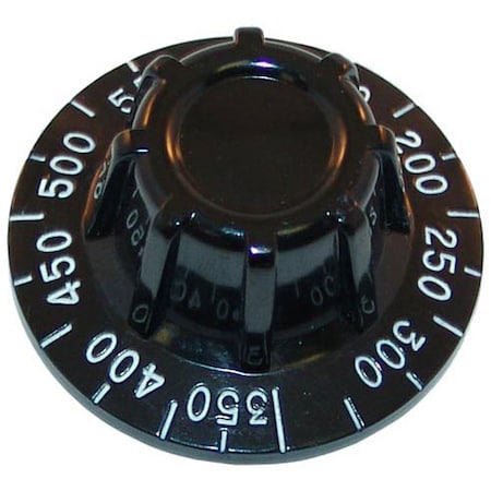 Dial Kit 2-1/2 D, 150-550